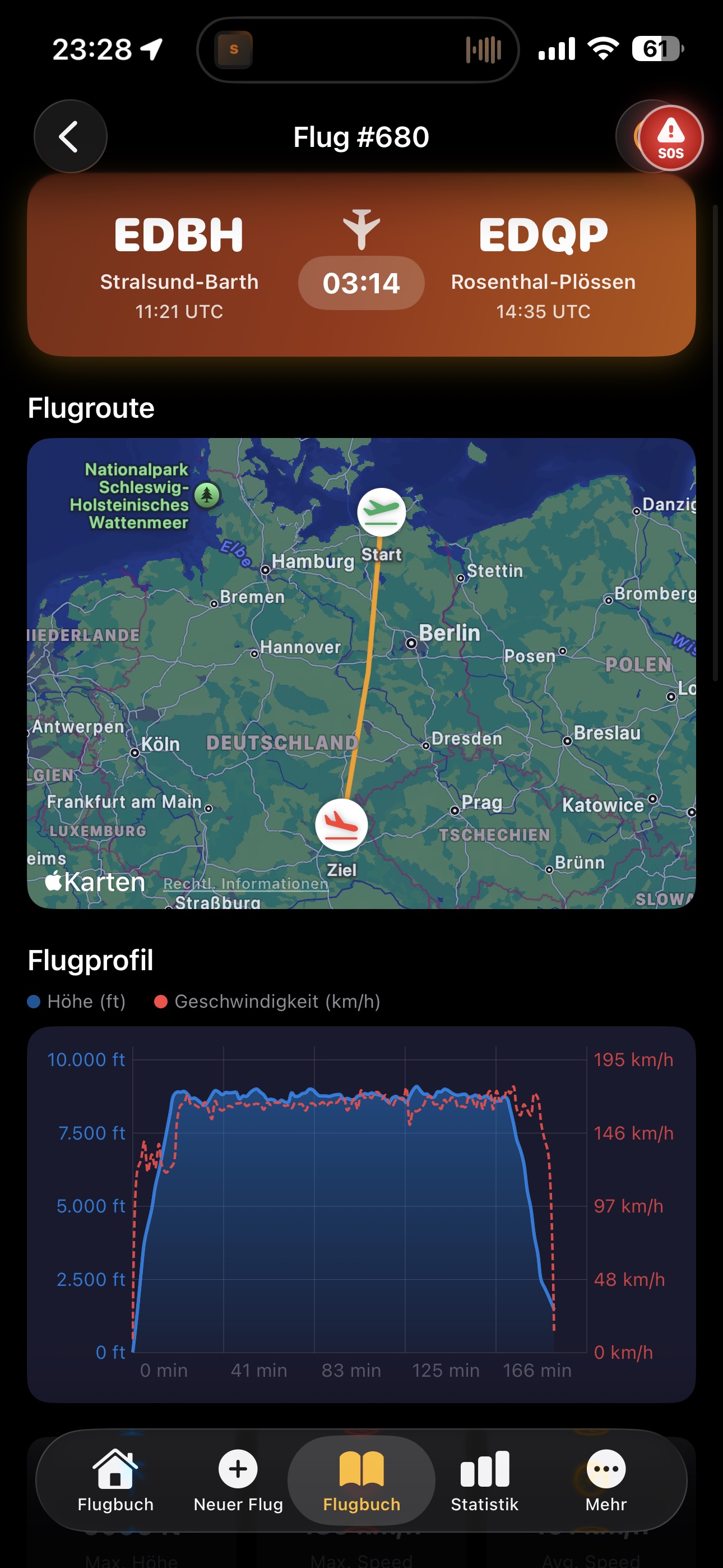 Flugdetail mit Map und Höhenprofil